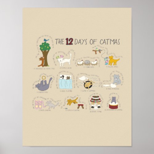 12 Days of Catmas Funny Cartoon Cats Christmas Poster