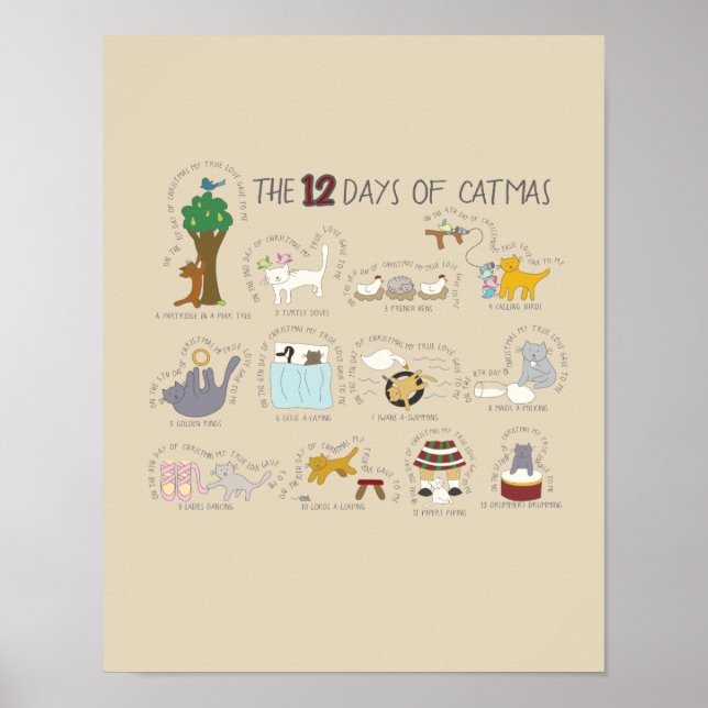 12 Days of Catmas Funny Cartoon Cats Christmas Poster (Front)