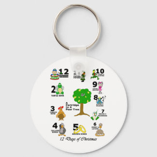 12 Days of Christmas Keychain