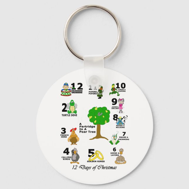 12 Days of Christmas Keychain (Front)