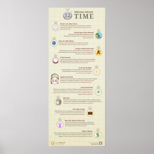 12 idioms about time better later than never poster