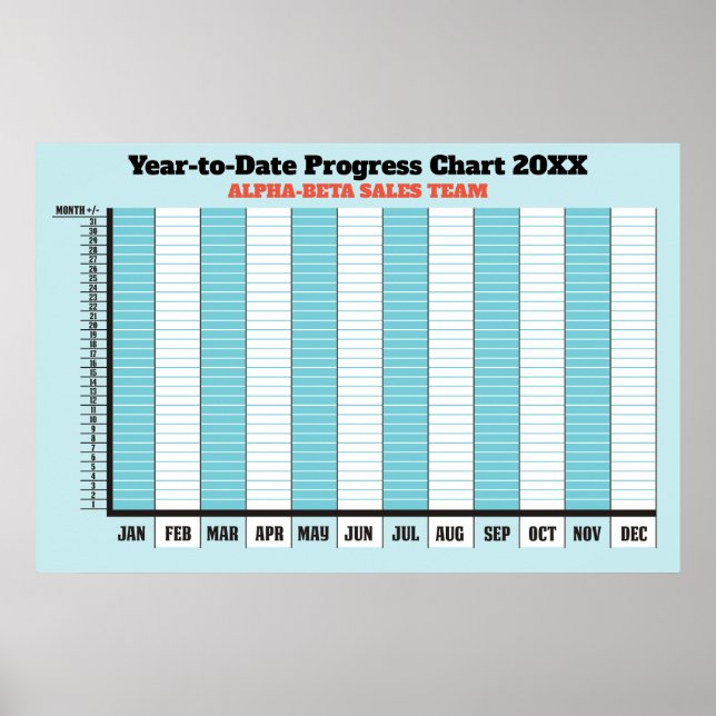 12 month sales productivity progress chart poster (Front)