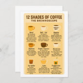 “12 Shades of Coffee – The Brewroscope.” (Front/Back)
