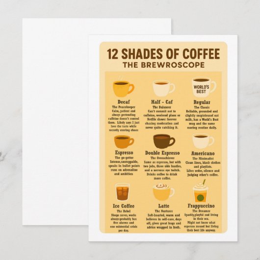 “12 Shades of Coffee – The Brewroscope.” (Front/Back)