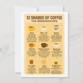 “12 Shades of Coffee – The Brewroscope.” (Front)