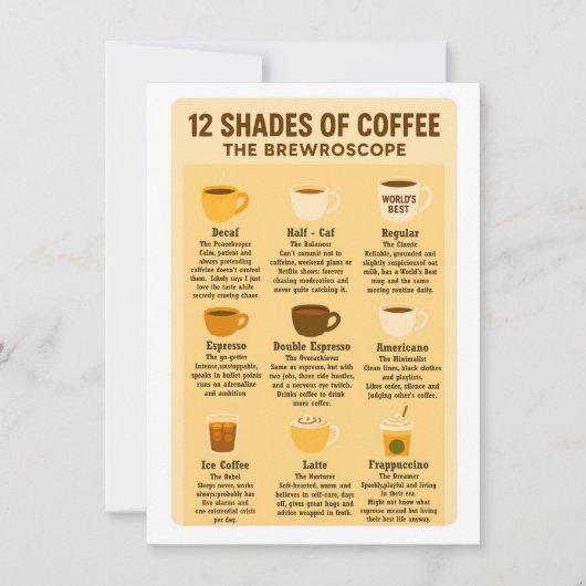“12 Shades of Coffee – The Brewroscope.” (Front)