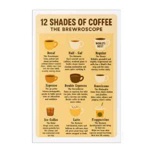 “12 Shades of Coffee – The Brewroscope.” Acrylic Print