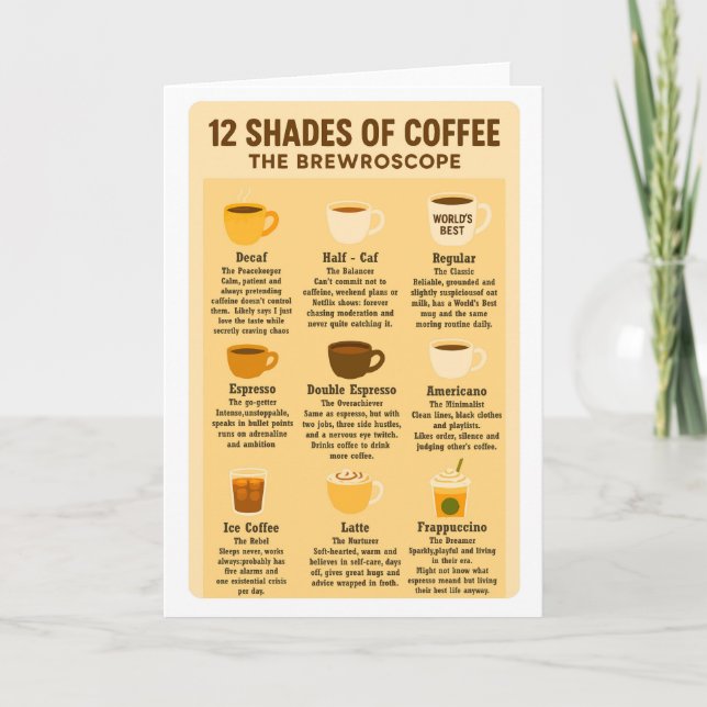 “12 Shades of Coffee – The Brewroscope.”  Card (Front)