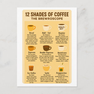 “12 Shades of Coffee – The Brewroscope.” Postcard