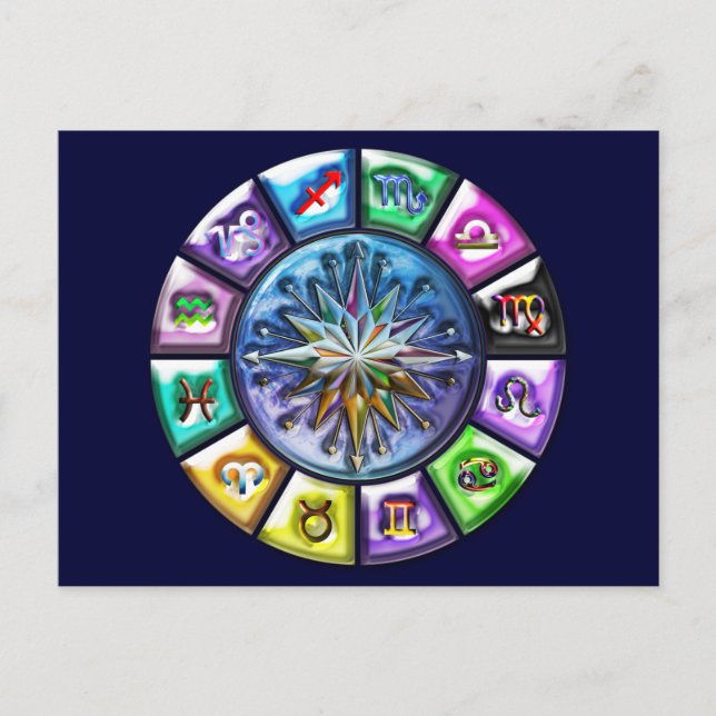 12 Signs of the Zodiac Postcard (Front)