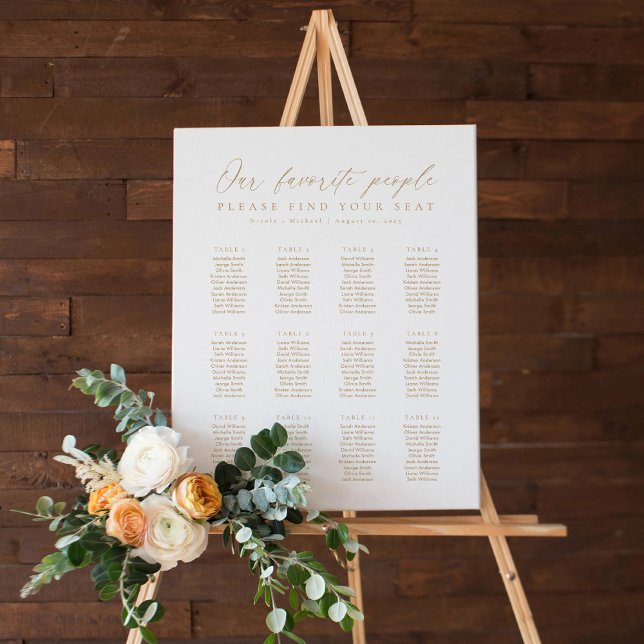 12 Tables Our Favorite People Seating Chart Foam Board (Gold Color Wedding Seating Chart Our Favorite People)
