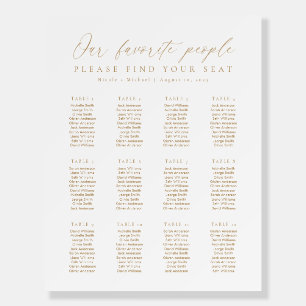 12 Tables Our Favorite People Seating Chart Foam Board