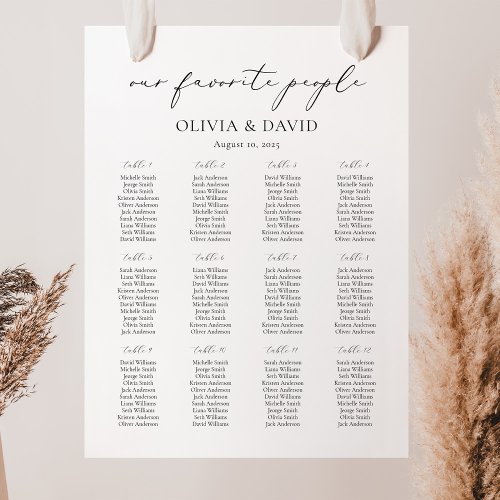 12 Tables Simple Our Favorite People Seating Chart