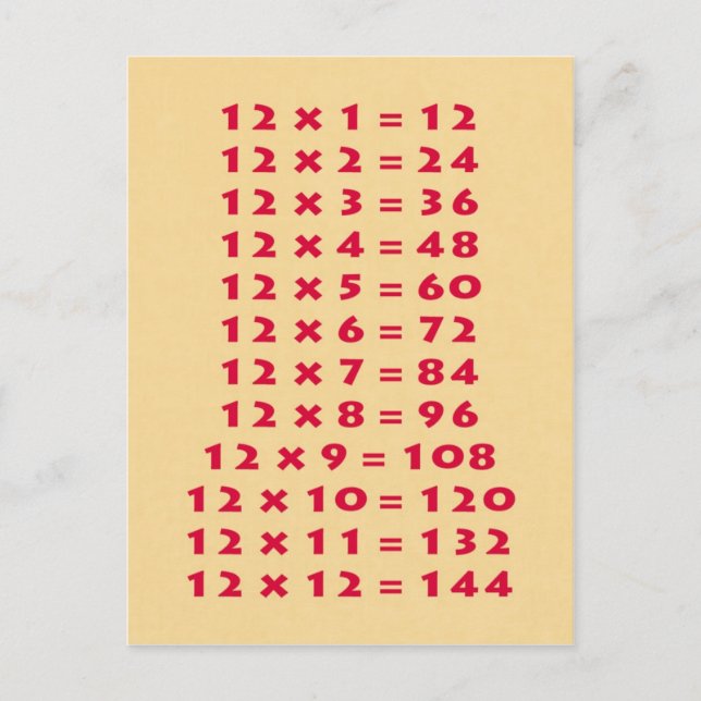 #12 Times Table Postcard Fun Kids & Teacher (Front)