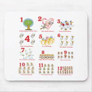 12 twelves days of christmas complete mouse pad