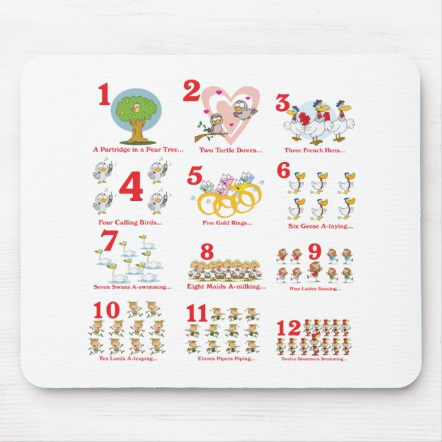 12 twelves days of christmas complete mouse pad (Front)