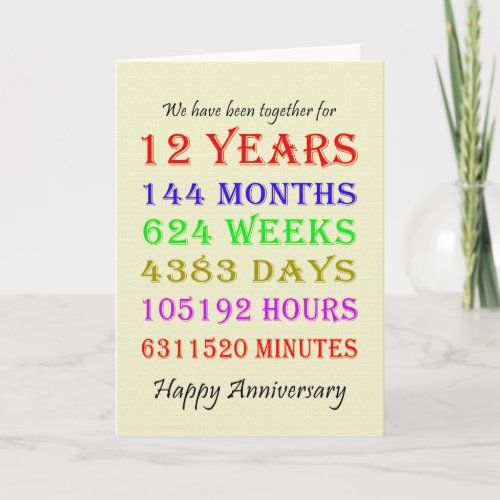 12th Anniversary Milestones Card