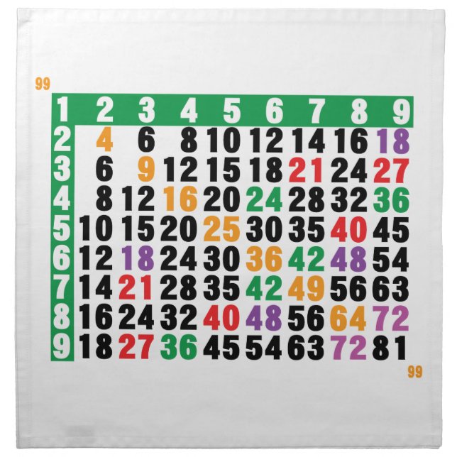 12x12 matrix napkin (Front)