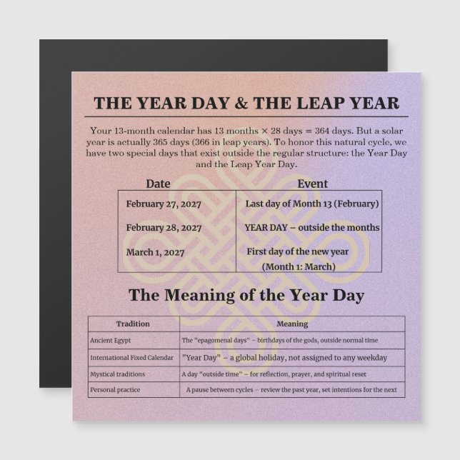 13-Month Moon Phase Zodiac instructions Calendar (Front/Back)