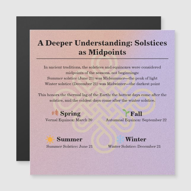 13-Month Moon Phase Zodiac instructions Calendar (Front/Back)