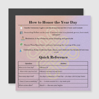 13-Month Moon Phase Zodiac instructions Calendar