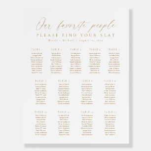 13 Tables Our Favorite People Seating Chart Foam Board