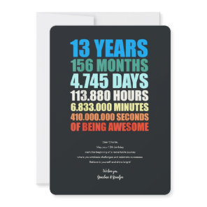 13th Birthday Card