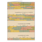 145 Farms by income (Front)