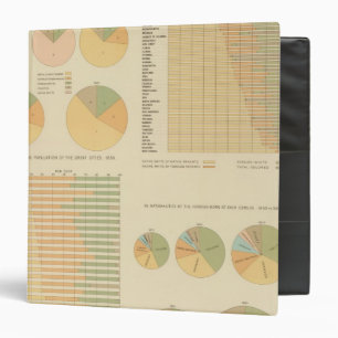 14 Elements, constituents, nationalities 17901890 3 Ring Binder