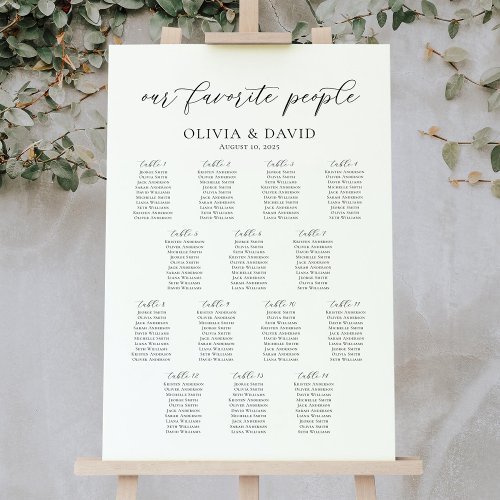 14 Tables Our Favorite People Seating Chart Foam Board