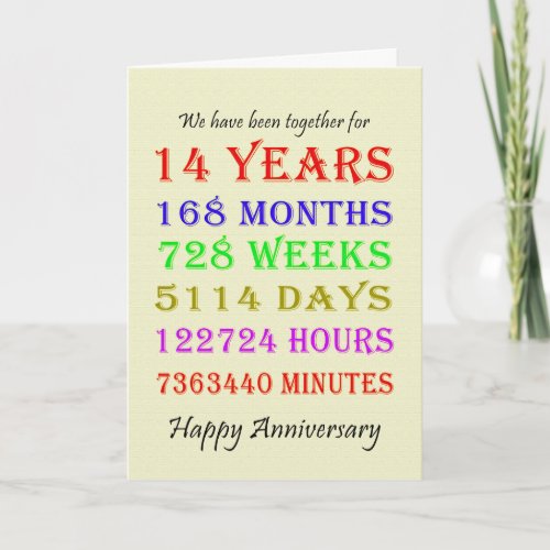 14th Anniversary Milestones Card