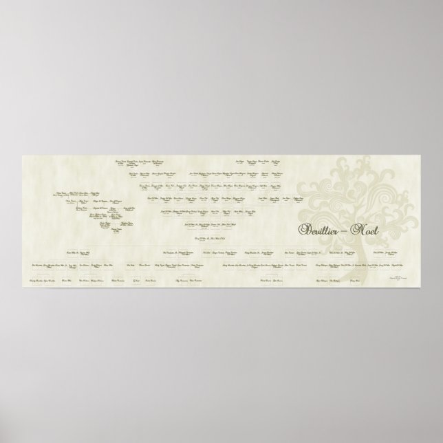 15 Generation Devillier-Noel Family Tree Poster (Front)