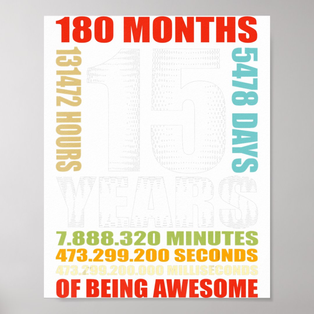 15th-birthday-15-years-old-boys-girls-kids-being-a-poster-zazzle