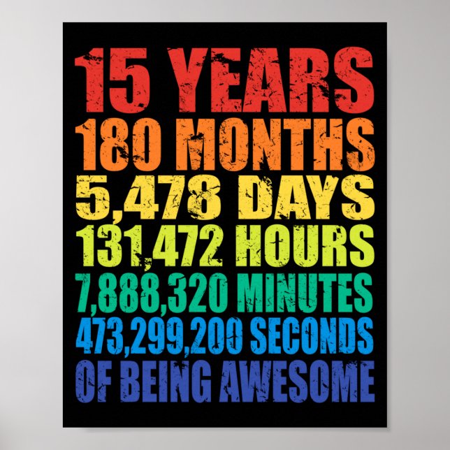 15th Birthday, Boys &amp; Girls, Cool 15 Years Of  Poster (Front)