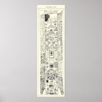 15th Century - Masonic Kirk Wall Scroll