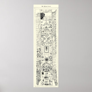 15th Century - Masonic Kirk Wall Scroll Poster