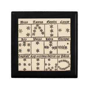 15th Century Zodiac Gift Box