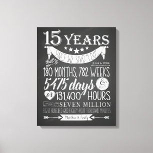 15th wedding anniversary, chalkboard, 15 years canvas print