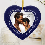 15th Wedding Anniversary Photo Ceramic Ornament<br><div class="desc">Celebrate a 15th happy year of marriage with a custom photo ornament in a delightful heart shape frame. Simply upload your own photo of the married couple and it will appear in the cutout. The indigo blue surround features a white script font and decorations. The words are: 15th Wedding Anniversary...</div>