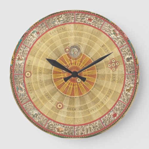 1660 Copernican Astronomical Zodiac Chart Print Large Clock