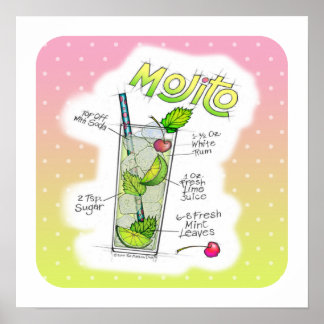 16" X 16" POSTER - MOJITO RECIPE COCKTAIL ART