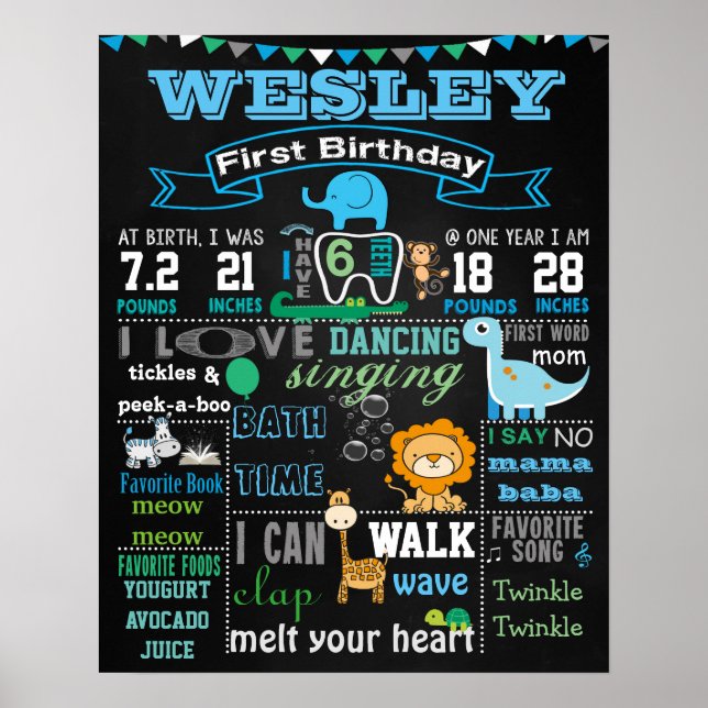 16x20" Animals First Birthday chalkboard poster (Front)