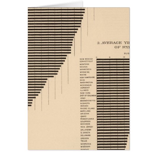 171 Barley, rye/acre (Front)