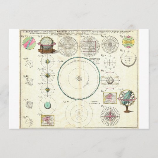 1753 Homann Heirs Solar System Chart