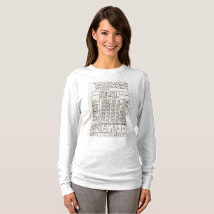 1790 Census Shirt