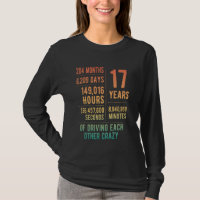 17 Years Married Funny 17th Wedding Anniversary