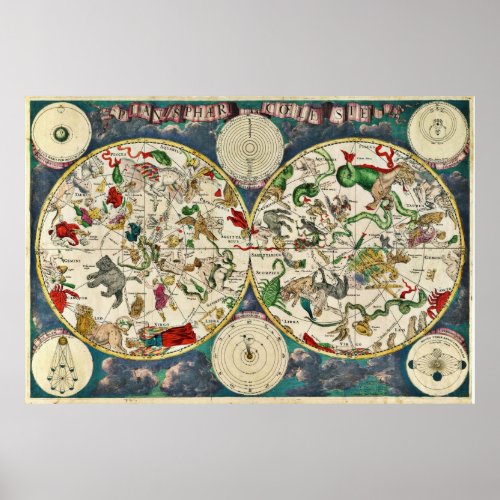 17th Century Celestial Map Poster