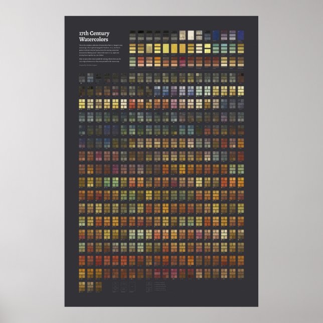 17th Century Watercolors - Full Collection Poster (Front)