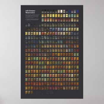 17th Century Watercolors - Full Collection Poster by creativ82 at Zazzle