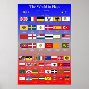 1800 AD Flags of the World Poster